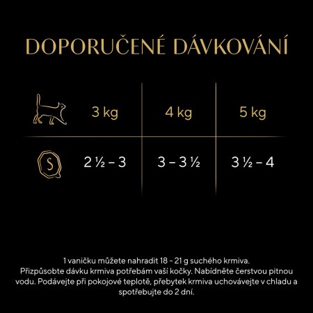 Sheba vanička s morčacím a zeleninou 85 g