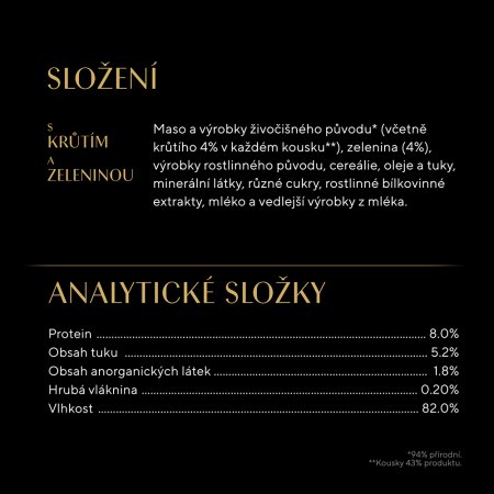 Sheba vanička s morčacím a zeleninou 85 g