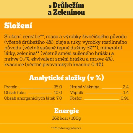 Pedigree granule Mini Junior hydinová so zeleninou 7 kg