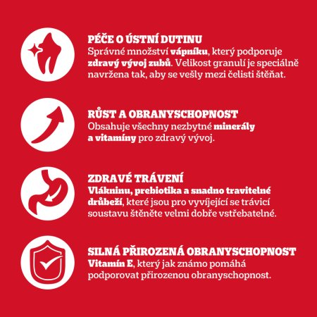 Pedigree granule Mini Junior hydinová so zeleninou 7 kg