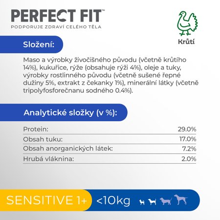 PERFECT FIT pre psov Adult Sensitive morčacie XS/S 1,4 kg