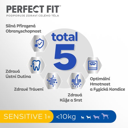 PERFECT FIT pre psov Adult Sensitive morčacie XS/S 1,4 kg