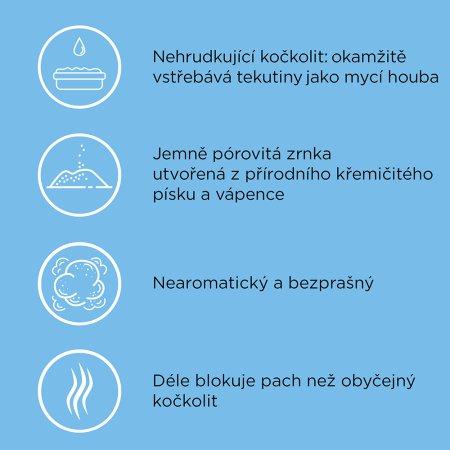 CATSAN podstielka pre mačky 10 l / 5,3 kg