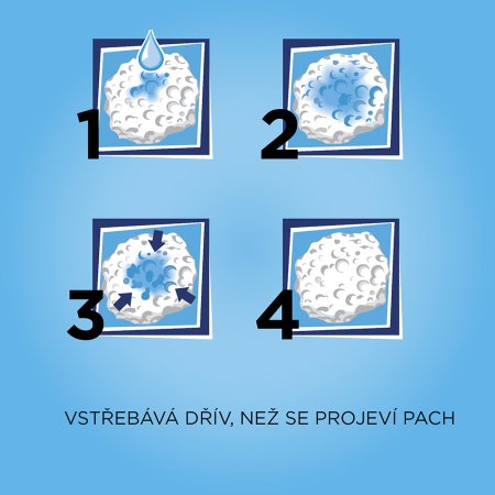 CATSAN podstielka pre mačky 10 l / 5,3 kg