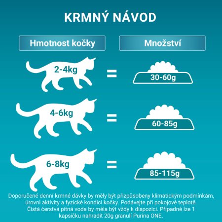 Purina One Bifensis Adult s lososom a celozrnnými obilninami 800 g