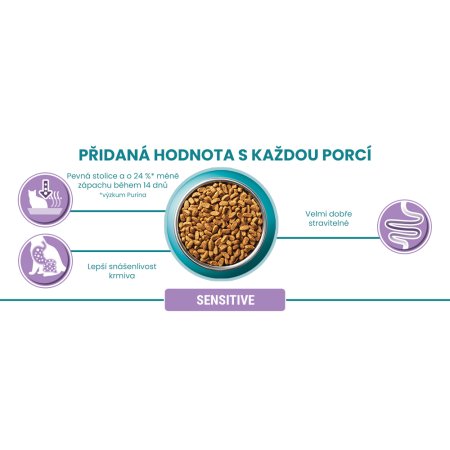 Purina One Bifensis Sensitive s morkou a ryžou 800 g