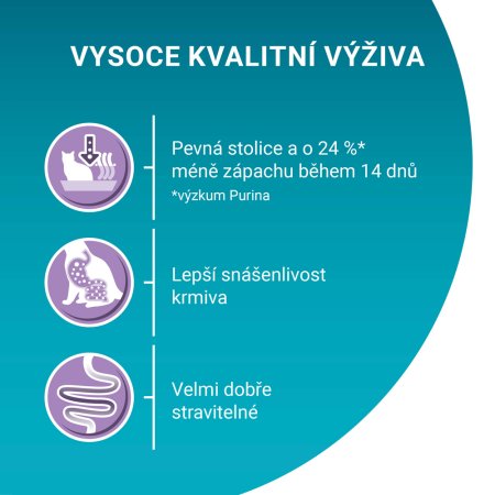 Purina One Bifensis Sensitive s morkou a ryžou 800 g