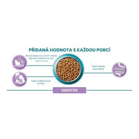 Purina One Bifensis Sensitive s morkou a ryžou 800 g