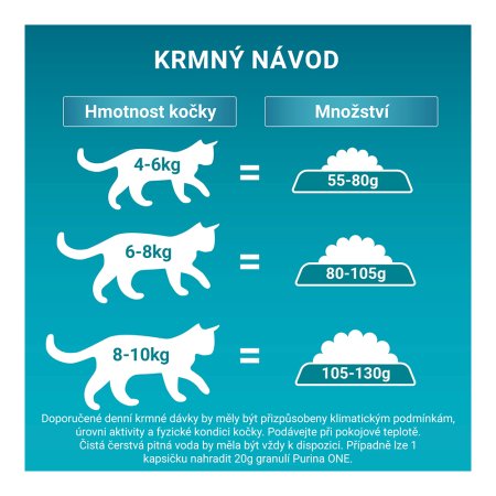 Purina One Bifensis Sterilcat s kuraťom a pšenicou 800 g