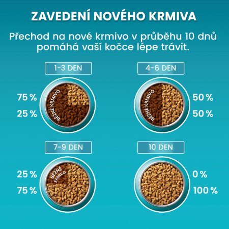 Purina One Bifensis Indoor s morkou a celozrnnými obilninami 800 g