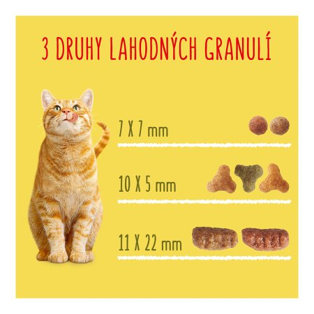 Friskies s hovädzím, kuraťom a pridanou zeleninou 1,7 kg