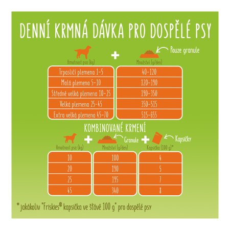 Friskies Balance s kuraťom a zeleninou 3 kg 