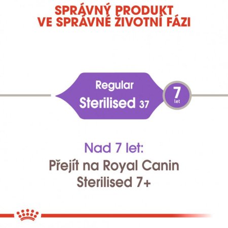 Royal Canin Sterilised 10 + 2 kg