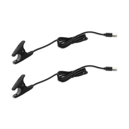 Dogtrácia Vysielač d-control set EDGE E250V ONE