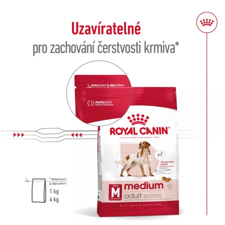 Royal Canin Medium Adult 15 + 3 kg