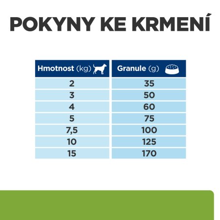 Hill’s Prescription Diet Metabolic + Mobility Mini Regulácia hmotnosti 1 kg (EXPIRÁCIA 08/2025)