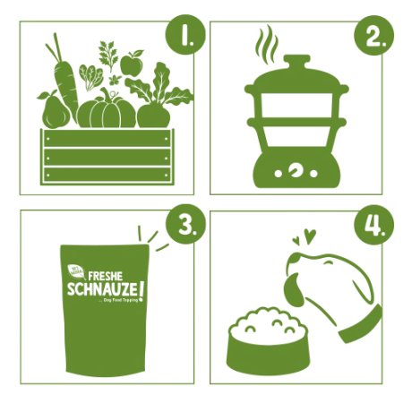 Bosch Freshe Schnauze Topping crunchy green field vegetables 200 g