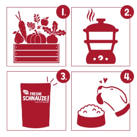 Bosch Freshe Schnauze Topping earthy red field vegetables 200 g