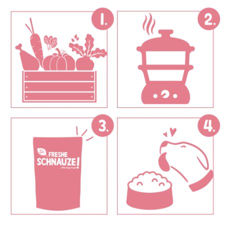 Bosch Freshe Schnauze Wet Food Chicken with rice & carrots 250 g