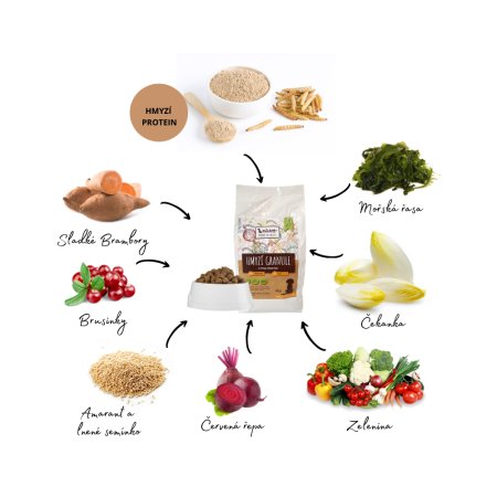 Mixáno Hmyzí granule 4 kg