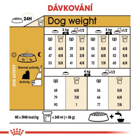 Royal Canin Mini Yorkshire 500 g (EXPIRÁCIA 11/2025)