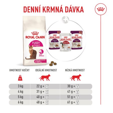 Royal Canin Fussy Exigent 10 kg