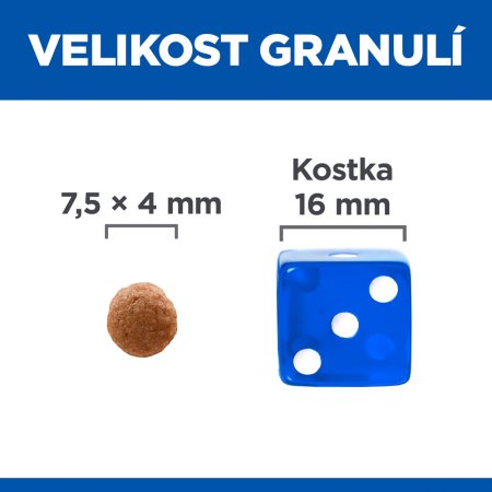Hill’s Science Plan Perfect Digestion pre malých dospelých psov 1.5 kg (EXPIRÁCIA 01/2026)