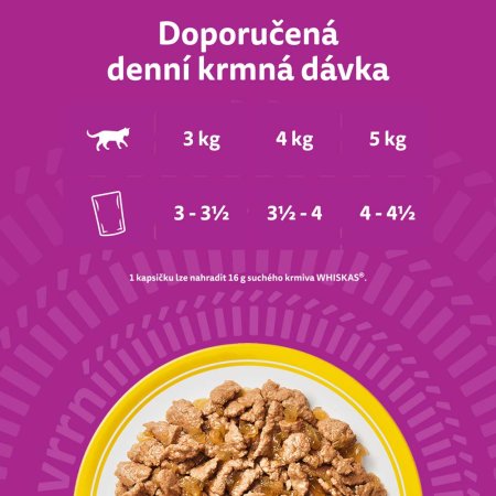 Whiskas kapsa Core drůbeží výběr v želé 40x85g