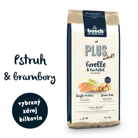 Bosch HPC PLUS Adult Trout & Potato 12,5 kg (EXPIRACE 07/2026)