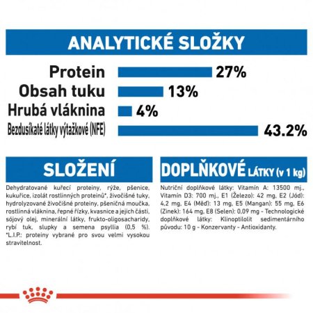 Royal Canin Indoor 4 kg (EXPIRACE 06/2026)