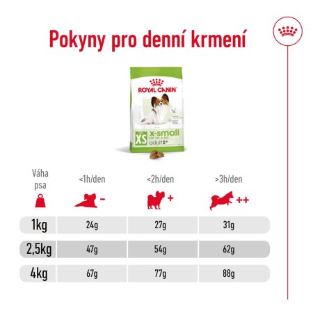 Royal Canin X-Small Adult 8+ 500 g