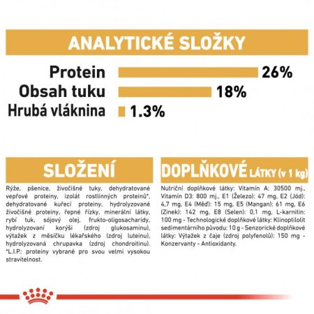 Royal Canin Francúzsky Buldoček 3 kg