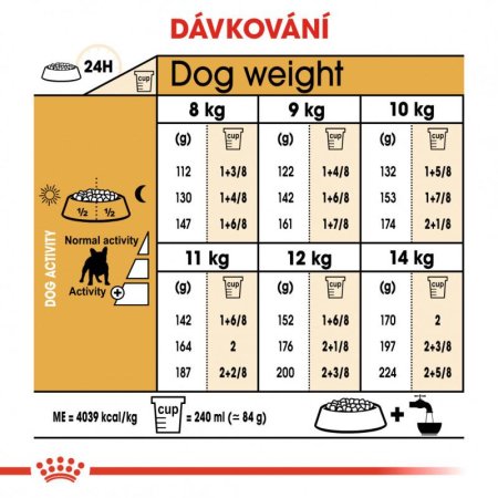 Royal Canin Francúzsky Buldoček 1,5 kg