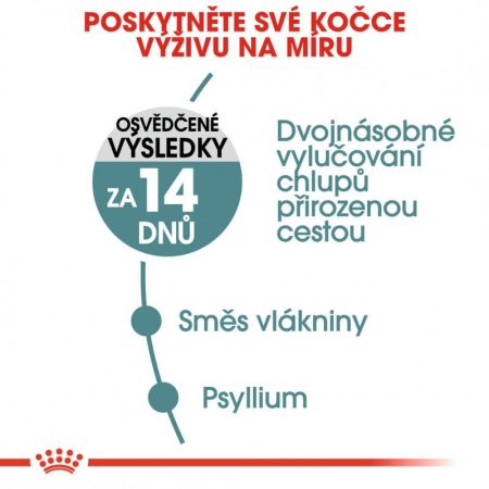 Royal Canin Hairball Care 10 kg