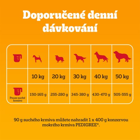 Pedigree granule M/L Adult hovädzie so zeleninou 12 kg (POŠKODENÝ OBAL)