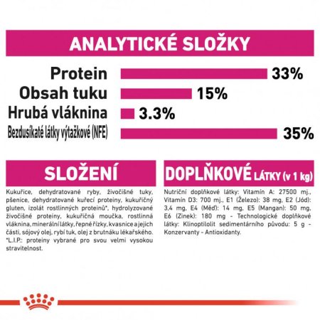 Royal Canin Exigent Aromatic 400 g