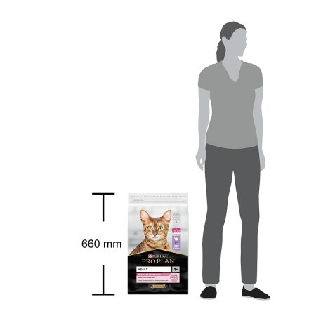 Pro Plan Cat Delicate morka 10 kg