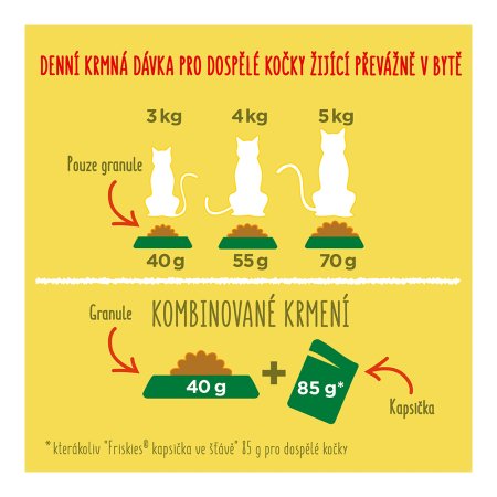 Friskies Indoor Cats s kuraťom a zeleninou 10 kg