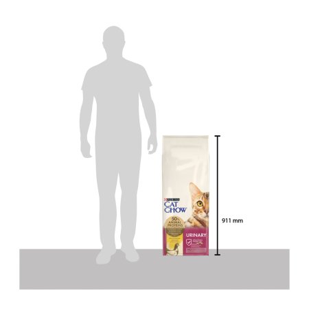 Purina Cat Chow Špecial Care Urinary Tract Health 15 kg