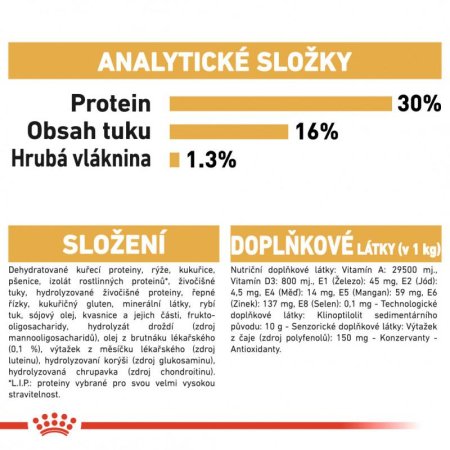 Royal Canin Jack Russel 3 kg