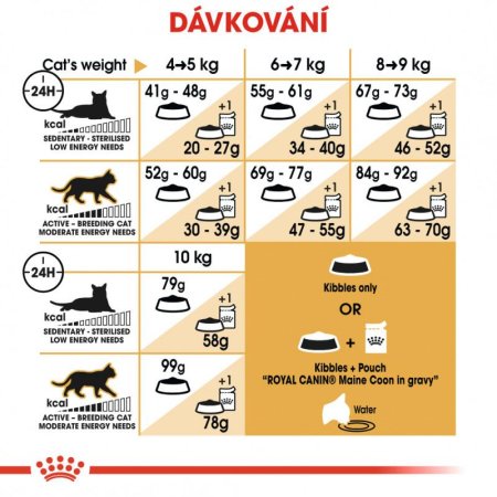 Royal Canin Maine Coon 400 g