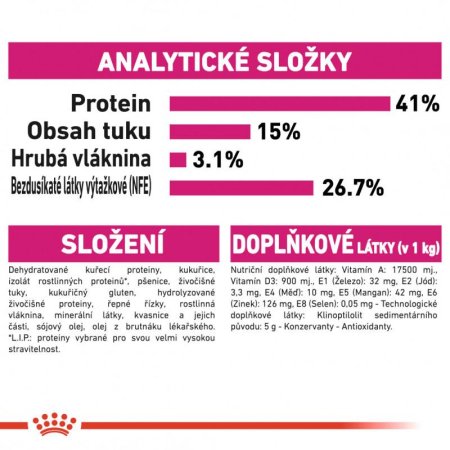 Royal Canin Exigent Proteín 400 g