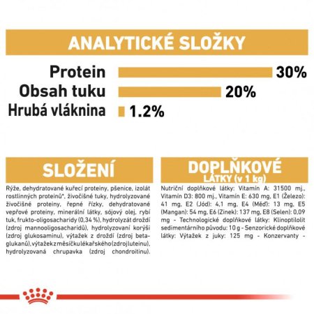Royal Canin Francúzsky Buldoček Puppy 3 kg