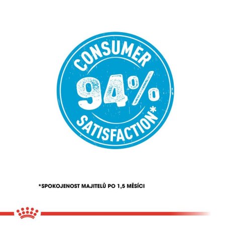 Royal Canin Giant Puppy 1 kg