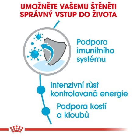 Royal Canin Giant Puppy 1 kg