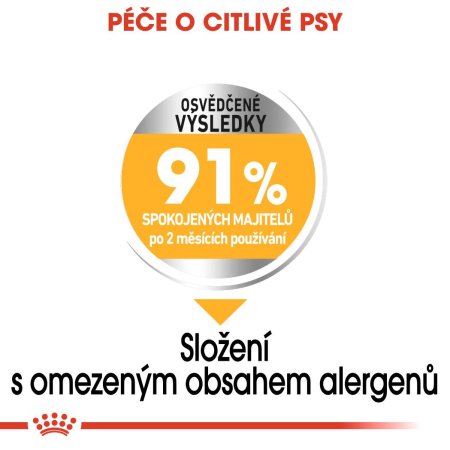 Royal Canin Medium Dermacomfort 3 kg