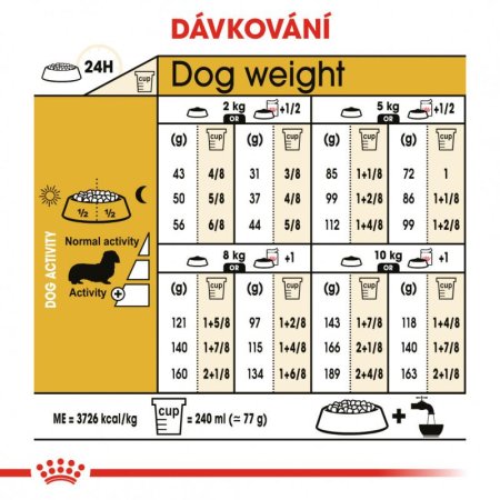 Royal Canin Jazvečík 1,5 kg