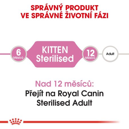 Royal Canin Kitten Sterilised 400 g
