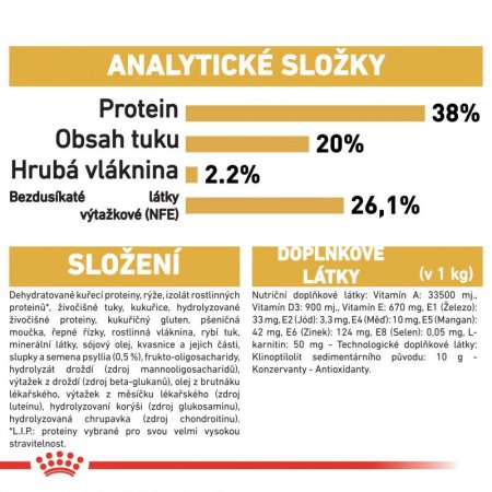 Royal Canin Kitten British Shorthair 400 g