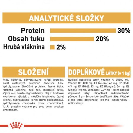 Royal Canin Čivava 3 kg